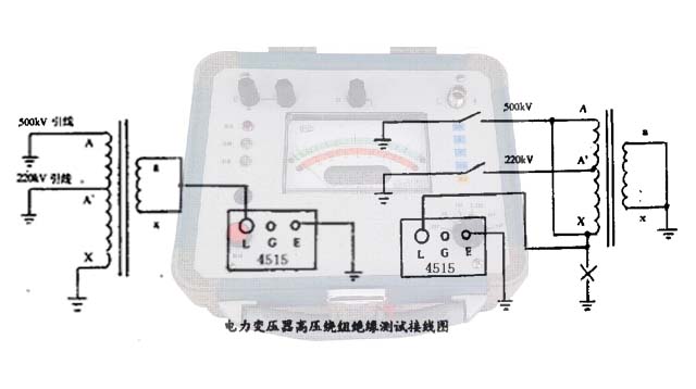 拓普10kv智能双显兆欧表操作使用简要说明