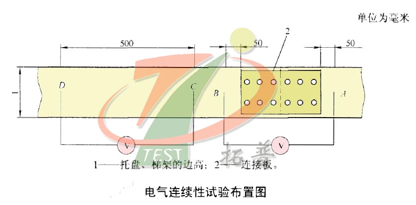 保護電路連續性試驗裝置