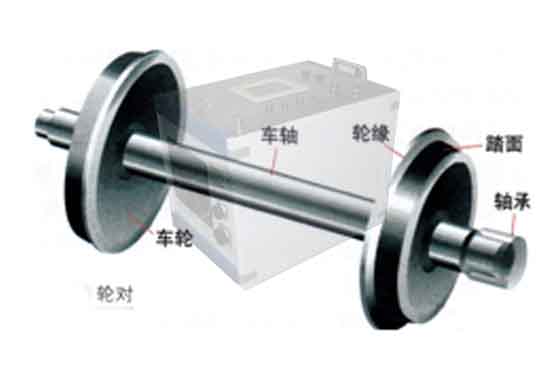 铁路轮对接触电阻检测仪