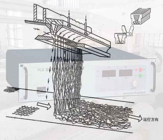 熔喷法非织造布新的工艺和技术