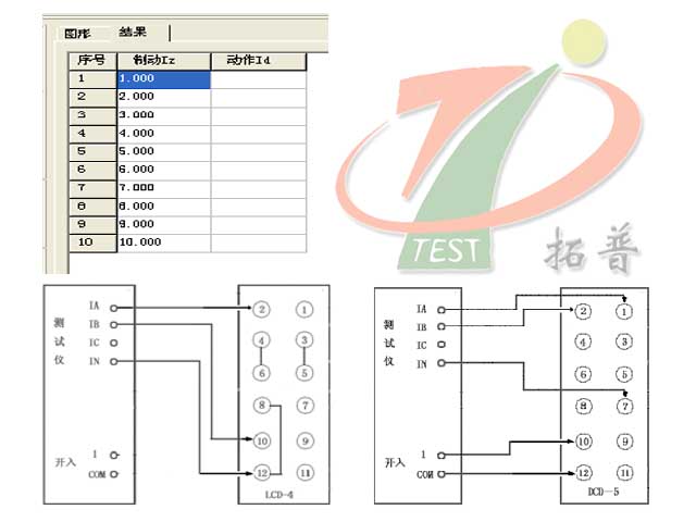 应用六相继电保护测试仪开展“差动继电器”校验的接线说明