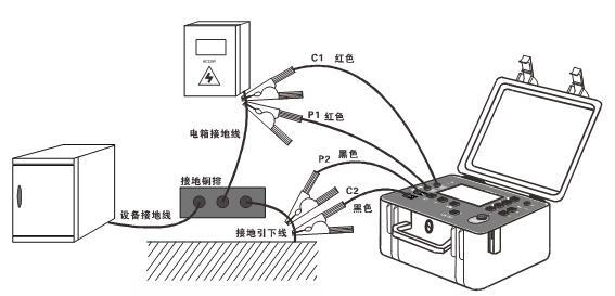 保护接地电路连续性测试仪
