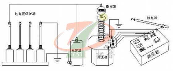 过电压保护器电导电流测量接线图