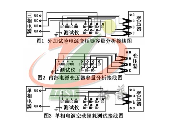 变压器容量分析仪