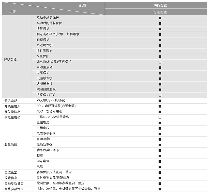电动机保护测控装置