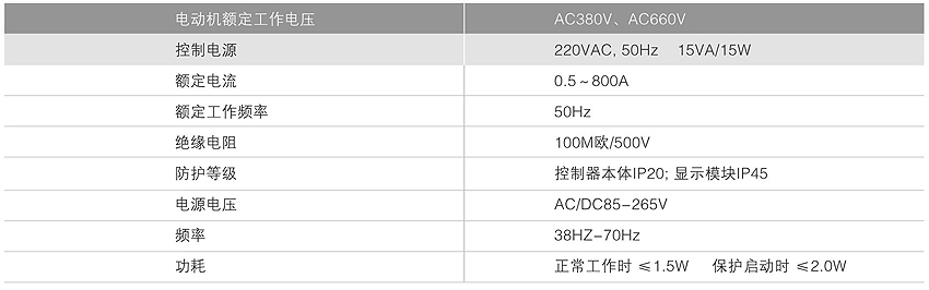 电动机保护测控装置技术指标