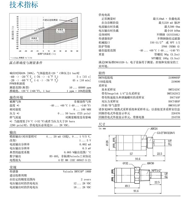 DMT143露点仪