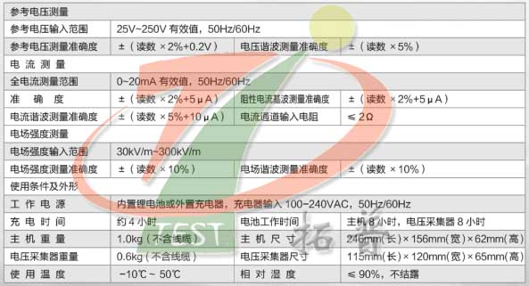 LX2102手持式氧化锌避雷器综合测试仪