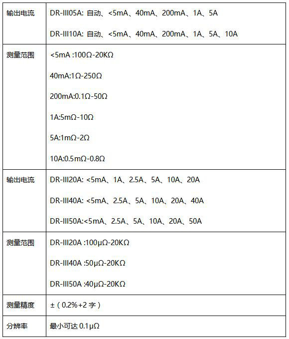 直流电阻测试仪