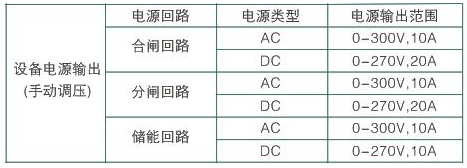 SWTS开关机械特性测试系统