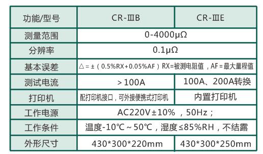 回路电阻测试仪,CR-IIIB
