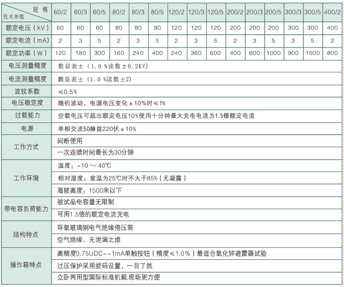 HDC 系列直流高压发生器