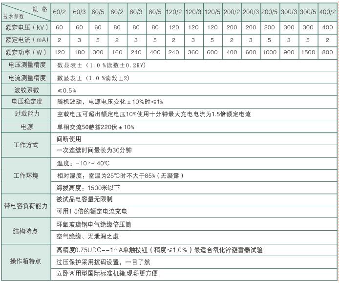 HDC 系列直流高压发生器